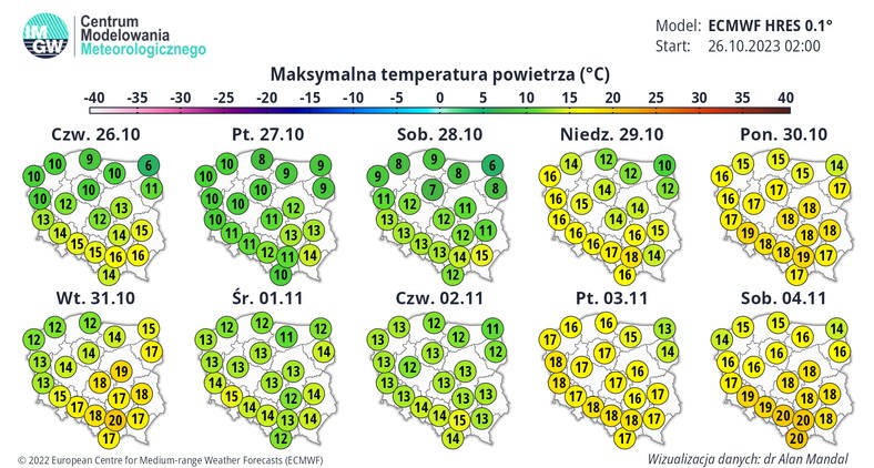 Bardzo ciepło ma być co najmniej przez 10 najbliższych dni