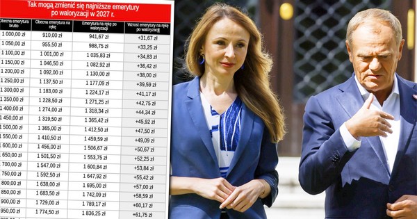 Jest decyzja w sprawie nowej waloryzacji. Emerytury w górę od 1 marca