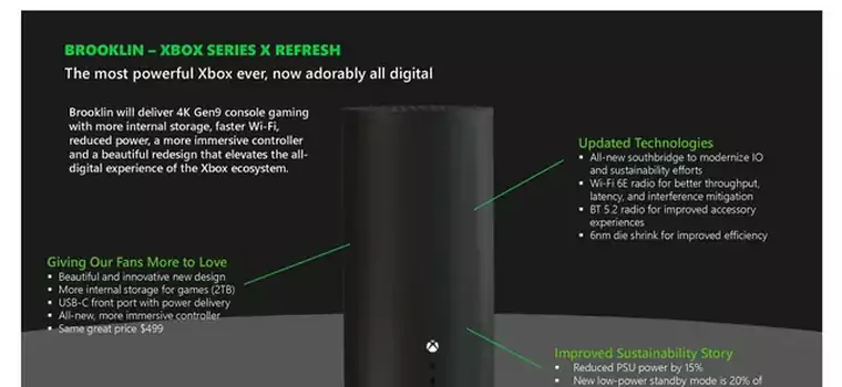Gigantyczny wyciek Microsoftu. Poznaliśmy wygląd nowego Xboksa i nadchodzące gry