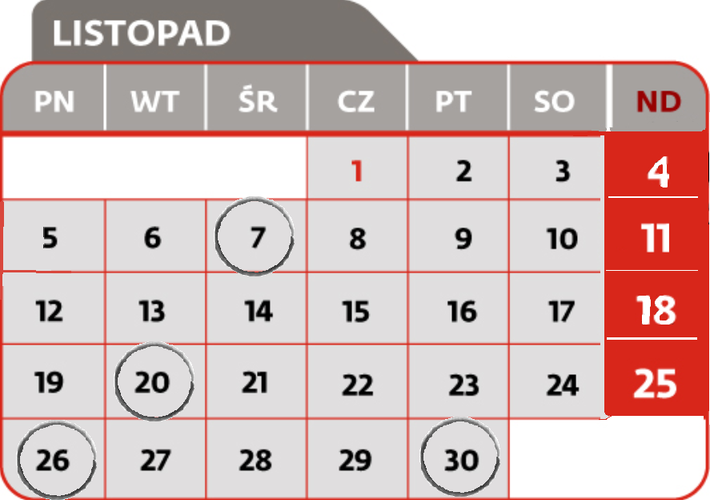 <strong>7 listopada </strong>

<br>Termin złożenia deklaracji CIT-7

<br>Termin przekazania przez płatnika, o którym mowa w art. 26 ust 1 CIT, pobranego zryczałtowanego podatku
<br>Termin przekazania przez płatnika podatku od należności wypłaconych osobom niemającym w RP miejsca zamieszkania/siedziby z tytułu art. 21 ust 1 i art. 22 ust 1 CIT
<br>Termin płatności podatku w formie karty podatkowej
<br>Termin wpłaty pobranego przez płatnika podatku PCC, SD
<br>Termin złożenia przez płatnika deklaracji: PCC-2, SD-2<br><br>
<strong>20 listopada</strong>
<br>Termin złożenia informacji CIT-ST
<br>Termin płatności zaliczki CIT
<br>Termin płatności zaliczki CIT w formie uproszczonej
<br>Termin płatności zaliczki PIT wg skali podatkowej
<br>Termin płatności zaliczki PIT podatek liniowy
<br>Termin płatności zaliczki PIT w formie uproszczonej
<br>Termin płatności zaliczki PIT przez podatników uzyskujących dochody bez pośrednictwa płatnika
<br>Termin płatności ryczałtu od przychodów ewidencjonowanych
<br>Termin wpłaty pobranych przez płatnika zaliczek PIT i zryczałtowanego podatku PIT od kwot wypłaconych<br><br>

<strong>26 listopada</strong>
<br>Termin złożenia informacji VAT-27
<br>Termin złożenia deklaracji VAT-7
<br>Termin złożenia deklaracji VAT-8 - przy wewnątrzwspólnotowym nabyciu powyżej 10000 Euro
<br>Termin złożenia deklaracji VAT-9M
<br>Termin złożenia deklaracji VAT-12 w zakresie usług taksówek osobowych opodatkowanych w formie ryczałtu
<br>Termin złożenia deklaracji VAT-13 - rozliczenie transakcji wewnątrzwspólnotowych dostaw towarów podatników, którego dokonuje przedstawiciel podatkowy w imieniu własnym i na rzecz podatników
<br>Termin płatności podatku VAT
<br>Termin złożenia deklaracji VAT-UE WYŁĄCZNIE drogą elektroniczną<br><br>
<strong>30 listopada</strong>
<br>Termin złożenia deklaracji VAT-11 - osoby fizyczne, osoby prawne lub jednostki organizacyjne niemające osobowości prawnej, niebędące podatnikami VAT i niemające obowiązku składania deklaracji VAT-7, VAT-7K lub VAT-7D, dokonujące WDT nowego środka transportu
<br>Termin złożenia deklaracji PIT-6/PIT-6L do wymiaru zaliczek PIT z działów specjalnych produkcji rolnej na następny rok
<br>Termin złożenia zawiadomienia o wyborze kwartalnego sposobu wpłacania zaliczek PIT z działów specjalnych produkcji rolnej