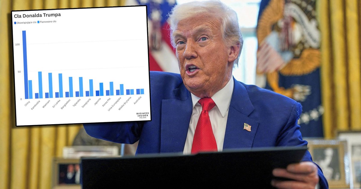 Ile w końcu wynoszą i co oznaczają? Oto co trzeba wiedzieć o cłach Donalda Trumpa