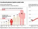 Liczebność palestry będzie rosła