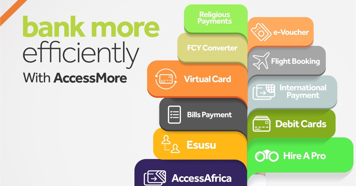 Go beyond banking, do everything and more with the AccessMore App - Vimarsana News