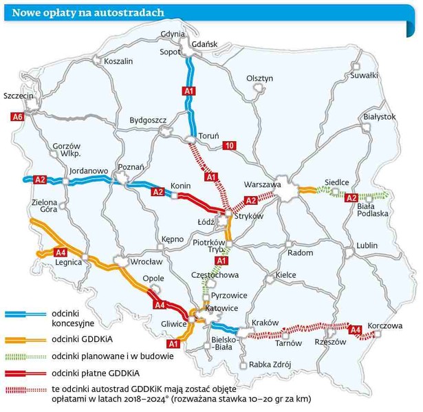 Austostrady w Polsce - mapa