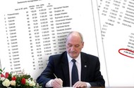 płace, podkomisja, macierewicz