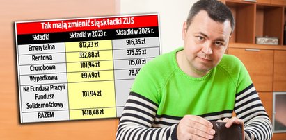 Ciche podwyżki dla pracujących w 2024 r. Ale są też złe wieści [TABELA]