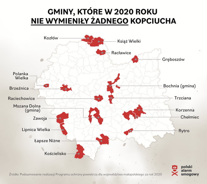 Tempo wymiany pieców w Małopolsce w 2020 roku, grafika: Polski Alarm Smogowy