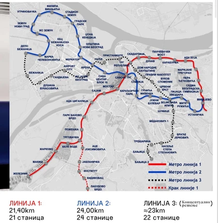 Izgradnja beogradskog metroa: Evo kada stižu krtice i kako će da ...