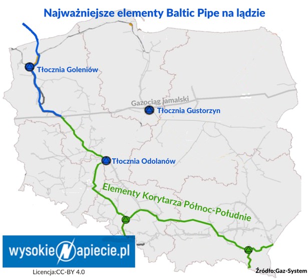 Najważniejsze elementy Baltic Pipe na lądzie