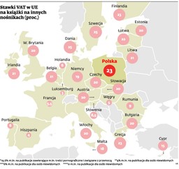 Są szanse na niższy VAT od e-booków