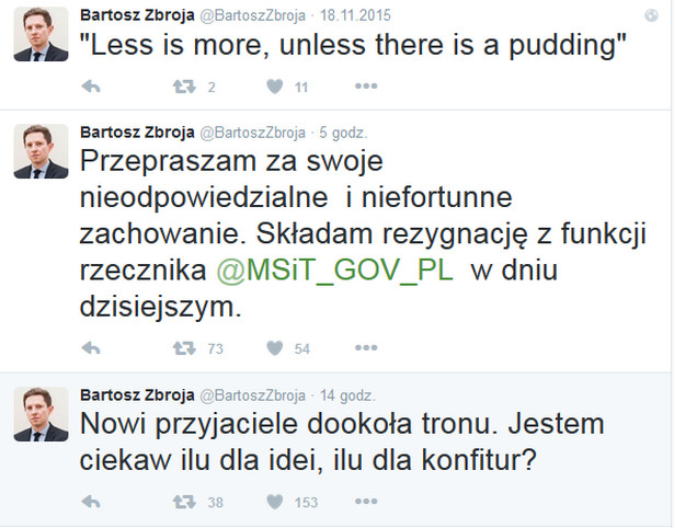 Bartosz Zbroja: Wpis na portalu Twitter