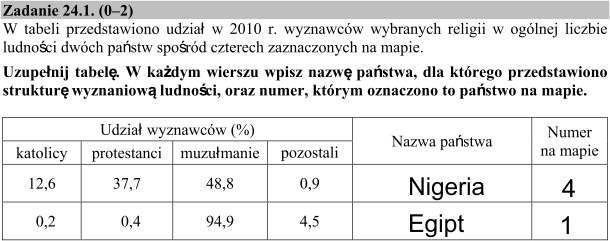 Rozwiązanie zadania 24.1.