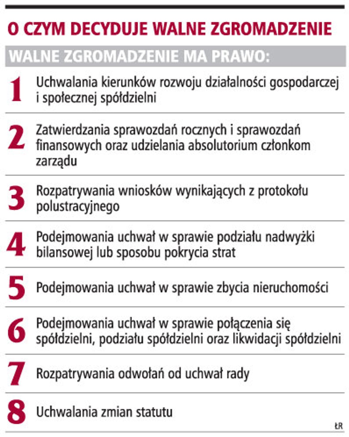 O czym decyduje walne zgromadzenie