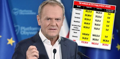 Zrobisz sobie urlop od ZUS. Oto szczegóły nowej reformy [TABELA]