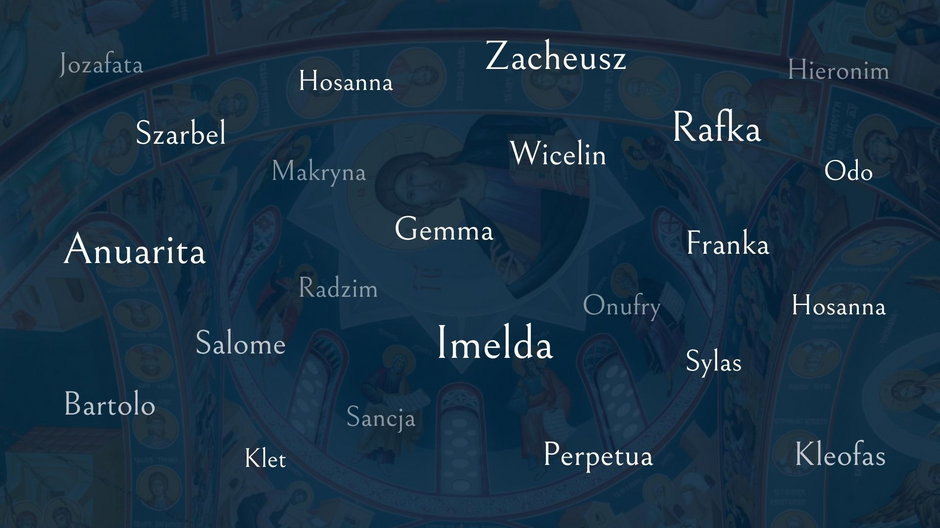Najrzadsze imiona w Polsce. Poznaj historie ich świętych patronów!