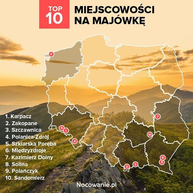 Top 10 miejsc na majówkę