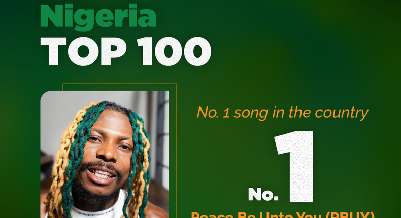 Asake’s 'Peace Be Unto You (PBUY)' is the first No. 1 song on the Nigeria Top 100