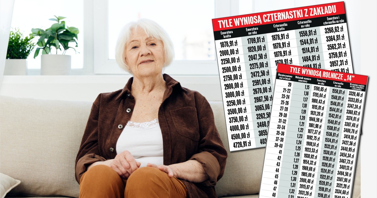 To ostatnie takie czternastki. W przyszłym roku zmiany w wypłatach [TABELE]