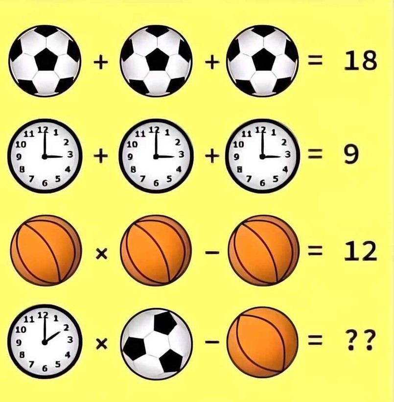 Masz ostry jak brzytwa umysł i wysokie IQ, jeśli potrafisz rozwiązać tę zagadkę matematyczną w 9 sekund!