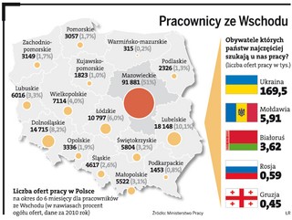 Gwałtownie rośnie zapotrzebowanie na pracowników ze Wschodu
