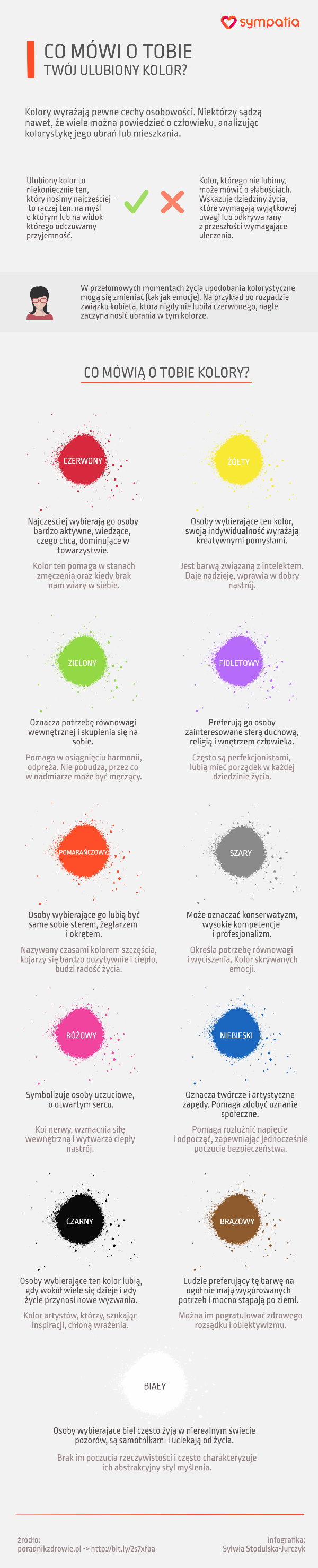 Znaczenie kolorów. Co nasz ulubiony kolor mówi o naszej osobowości?  [INFOGRAFIKA] - Sympatia Porady