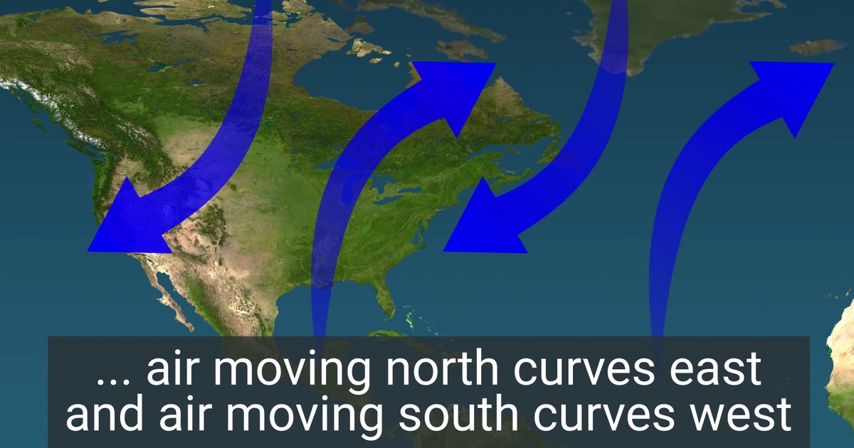 Here's why all hurricanes spin counterclockwise in the northern