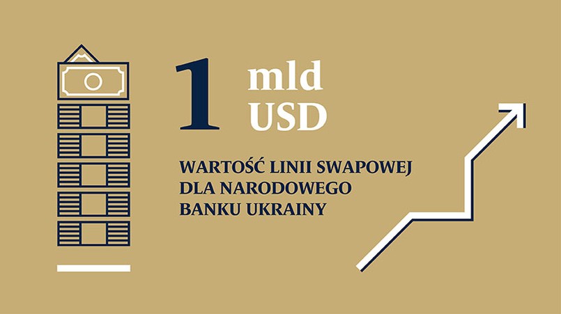 nbp