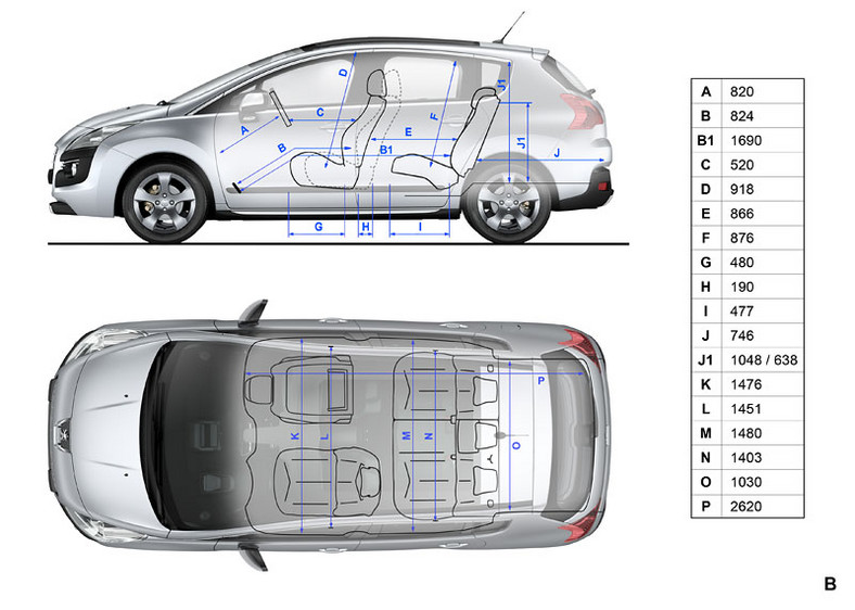 Peugeot 3008: pierwsze fotografie, informacje i dane techniczne