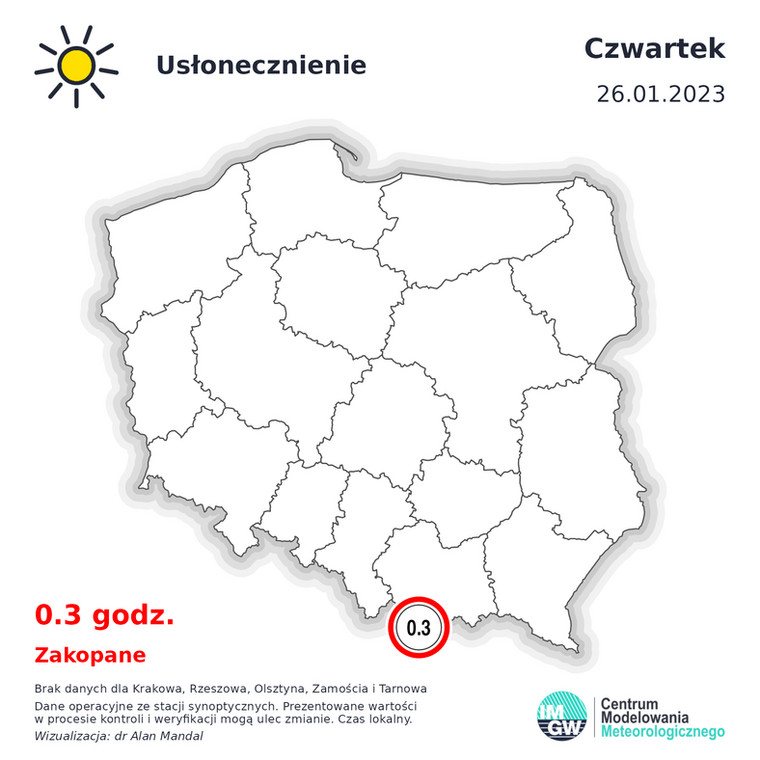 Usłonecznienie w Polsce w czwartek