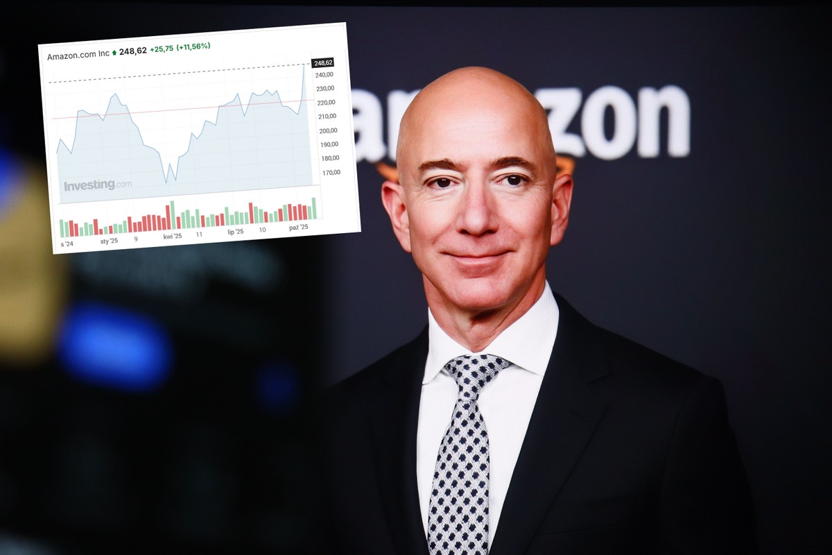 W jeden dzień wzbogacił się o 21 mld dol. Szał zakupów na akcjach Amazona
