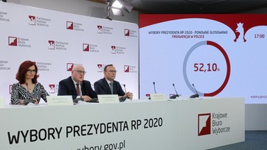 Wybory 2020. PKW odwołuje konferencje. Nie będzie wyników cząstkowych