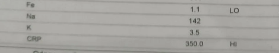 Nalaz CRP Milene Kitanović