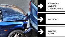 Nadchodzi rewolucja w OC: Koniec wojen cenowych o polisy, odszkodowanie dostaniemy szybciej