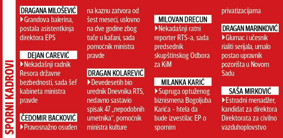 Klikni za uvećanje (+)