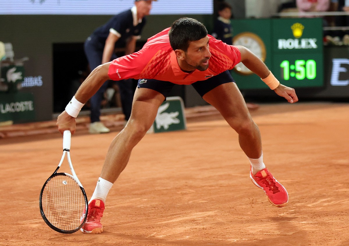 Novak Djokovic