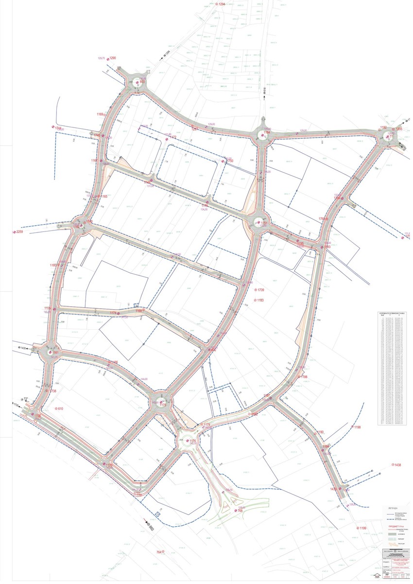 Plan urbanizacije Mišeluka