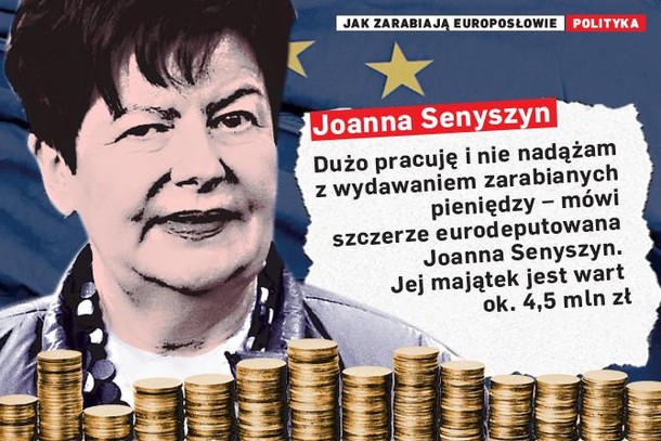 europosłowie zarobki dochody Parlament Europejski