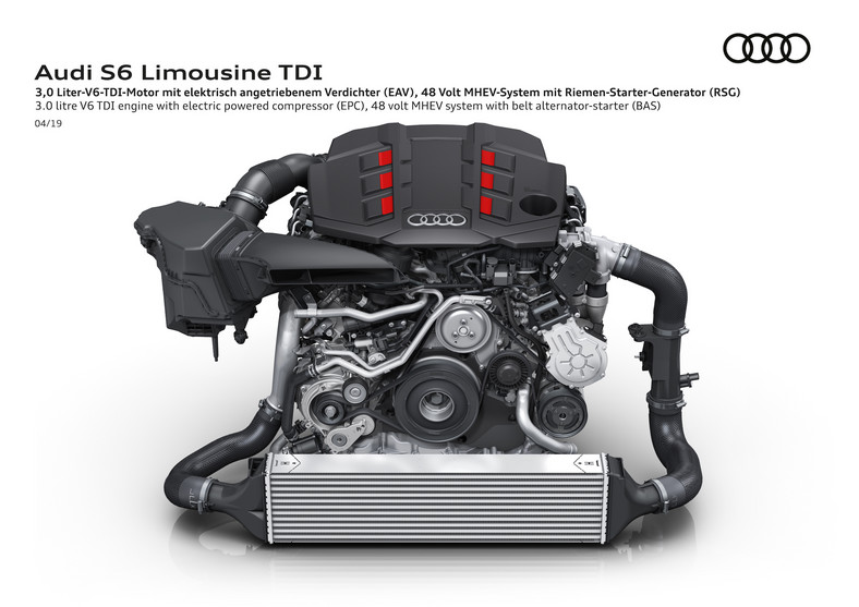 Silnik 3.0 TDI w Audi S4, S5, S6 i S7