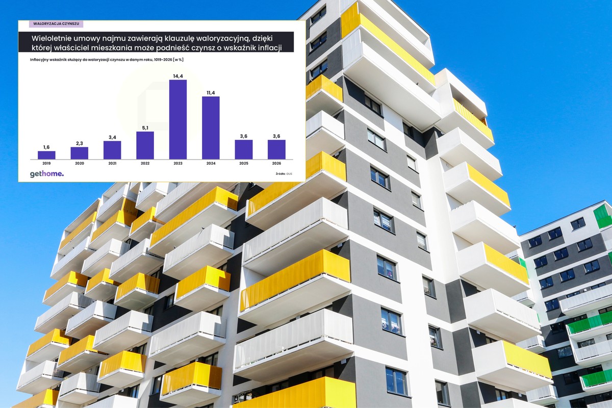 Tyle wyniesie podwyżka czynszu w 2026 r. Opłaty za prąd i wodę mocno w górę