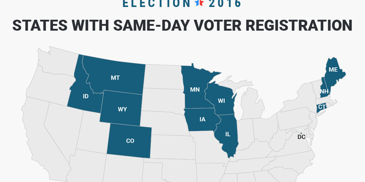 It's not too late! These 11 states have same-day voter registration
