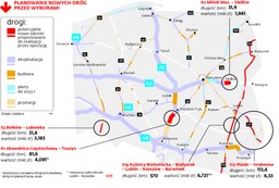 Polskie drogi. PiS jedzie na Wschód