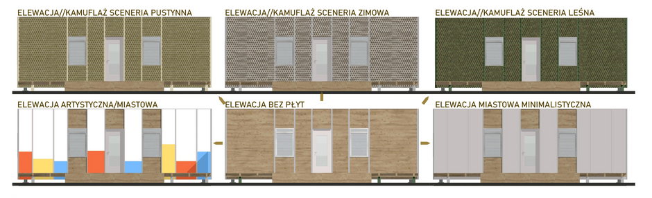 Projekt system Nomad, różne rodzaje elewacji