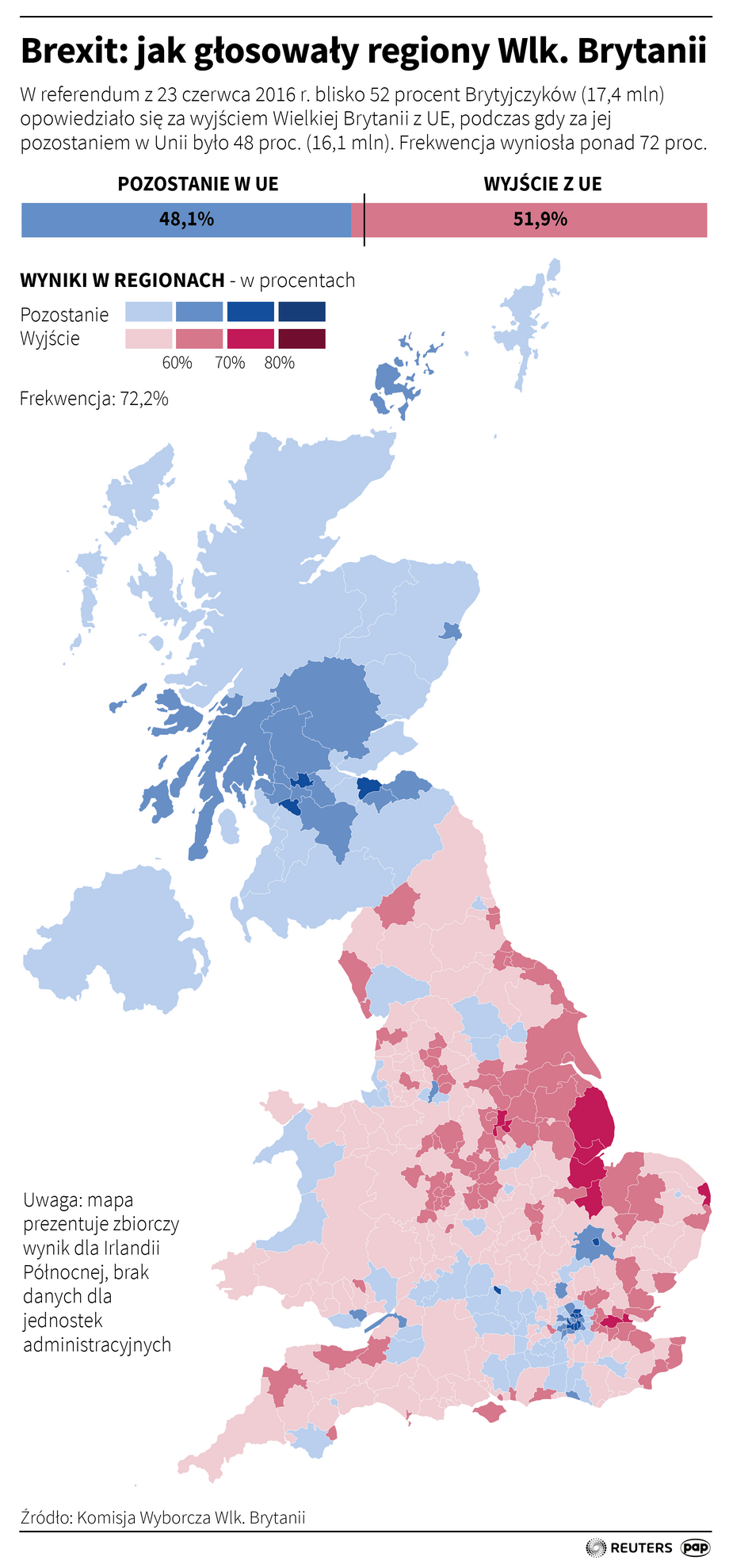 Brexit - jak głosowały regiony Wielkiej Brytanii?