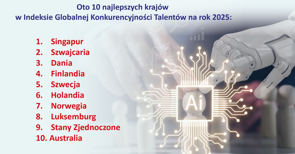 Największe kuźnie talentów. Nowy lider globalnej konkurencyjności talentów [RANKING]