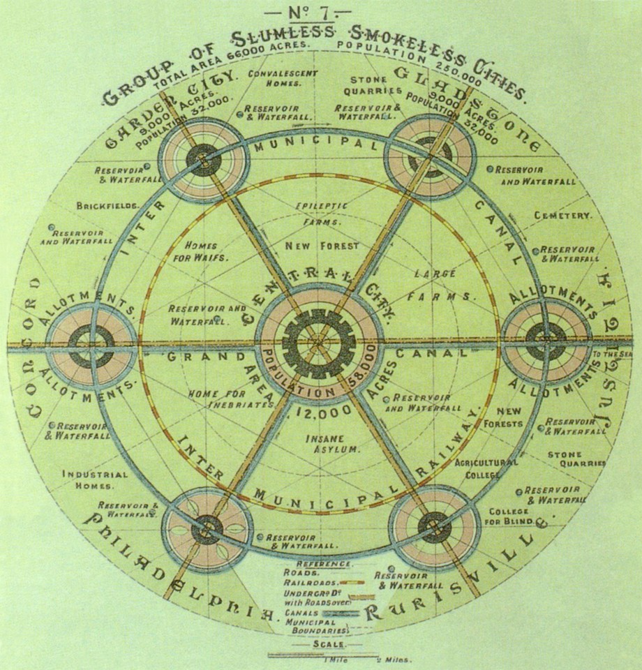 Miasto-ogród Ebenezera Howarda. Szkic z 1902 roku