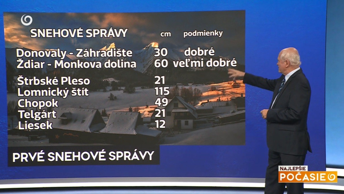 Snehové správy meteorológa Petra Jurčoviča v relácii Najlepšie počasie na TV Joj.