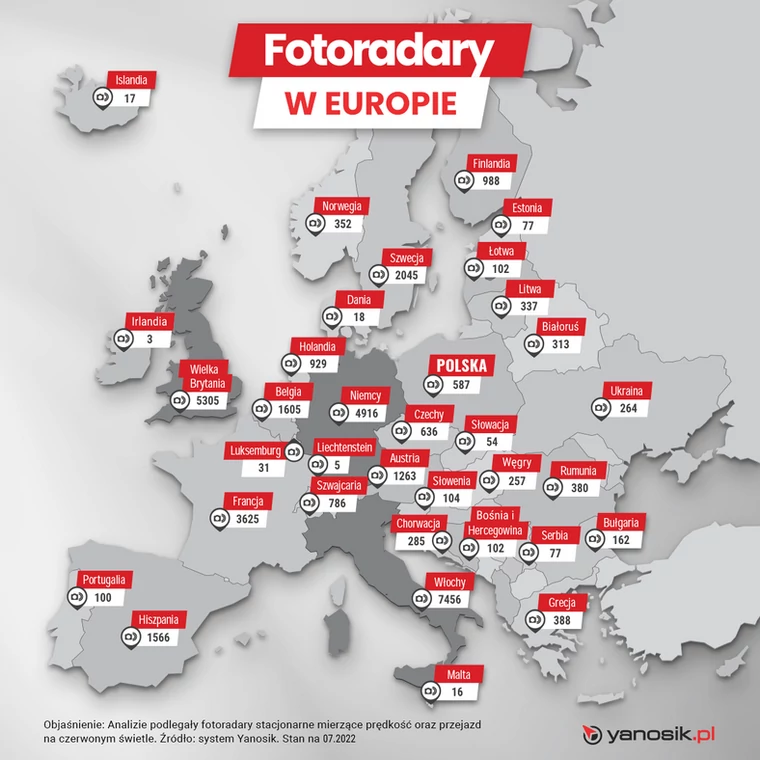 Mapa fotoradarów w Europie