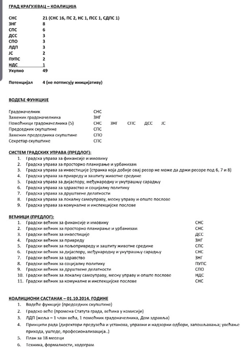 Bivša sekretarka Univerziteta posle smene svog kuma rektora dala je otkaz i zaposlila se ni manje ni više nego kao šef inspekcijskih poslova u Kragujevcu