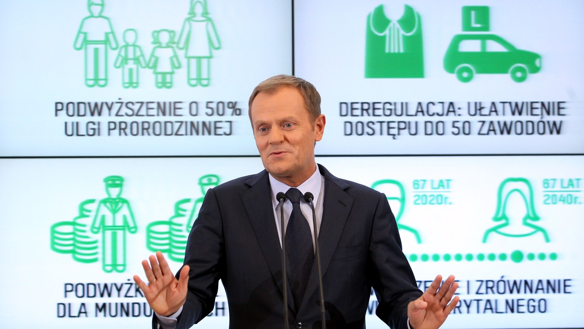 Spotkania z opozycją nie są niczym zdrożnym, nie mam o to pretensji - powiedział premier Donald Tusk, komentując ostatnie spotkania wicepremiera, szefa PSL Waldemara Pawlaka z liderami opozycji parlamentarnej.