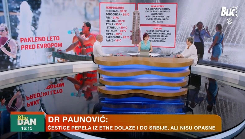 Meteorolog Slobodan Sovilj i dr Elizabeta Paunović o tropskim talasima i toplotnim udarima